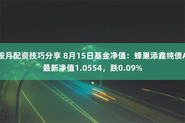 按月配资技巧分享 8月15日基金净值：蜂巢添鑫纯债A最新净值1.0554，跌0.09%