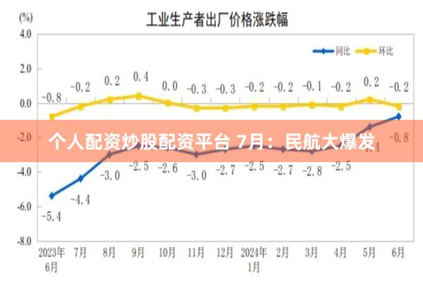 个人配资炒股配资平台 7月：民航大爆发