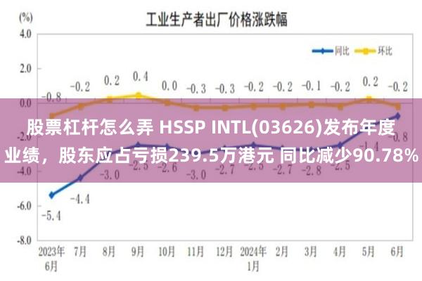 股票杠杆怎么弄 HSSP INTL(03626)发布年度业绩，股东应占亏损239.5万港元 同比减少