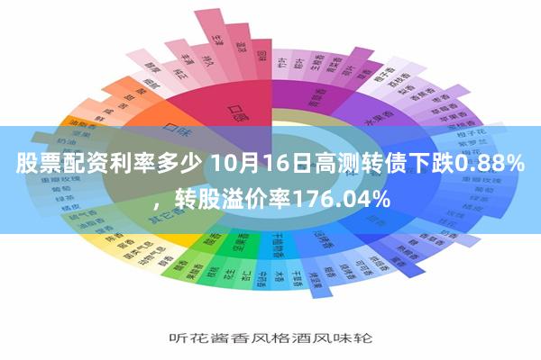 股票配资利率多少 10月16日高测转债下跌0.88%，转股溢价率176.04%