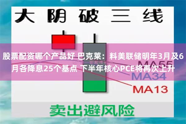 股票配资哪个产品好 巴克莱：料美联储明年3月及6月各降息25个基点 下半年核心PCE将再次上升