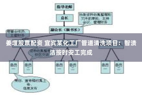 姜堰股票配资 宜宾某化工厂管道清洗项目：智渍洁按时安工完成